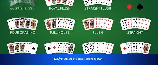 Các kiểu chơi Poker BONGDA